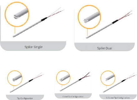 立式和卧式炉用S型热电偶